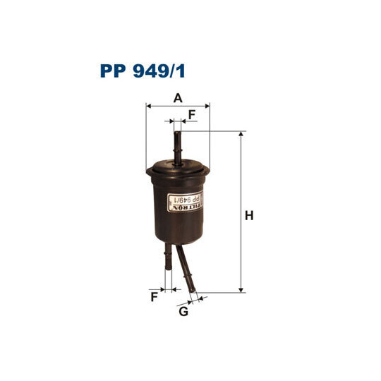 PP 949/1 - Kütusefilter 