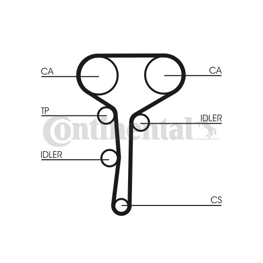 CT1007 - Timing Belt 