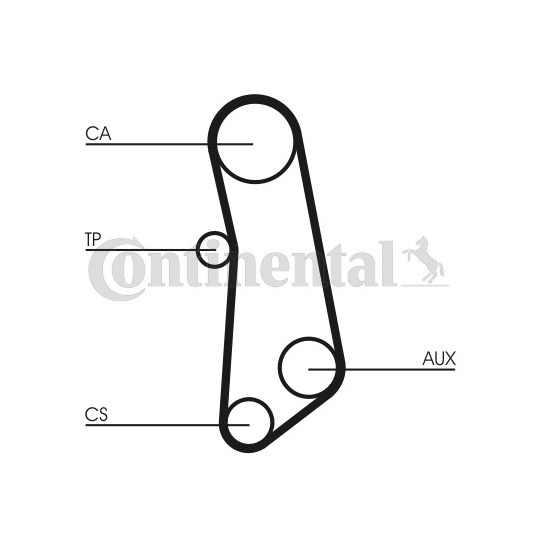 CT571 - Timing Belt 