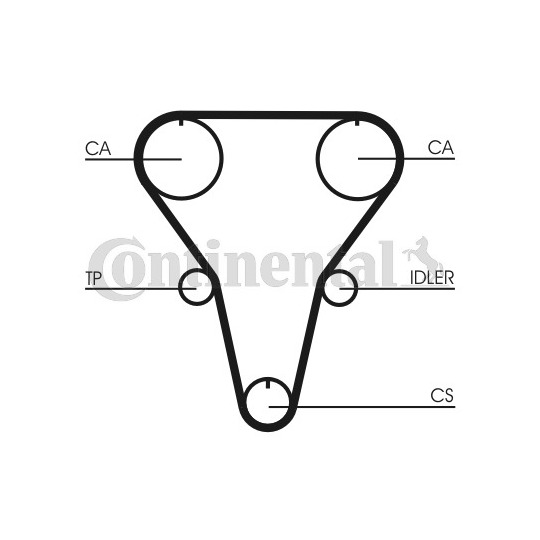 CT768 - Timing Belt 