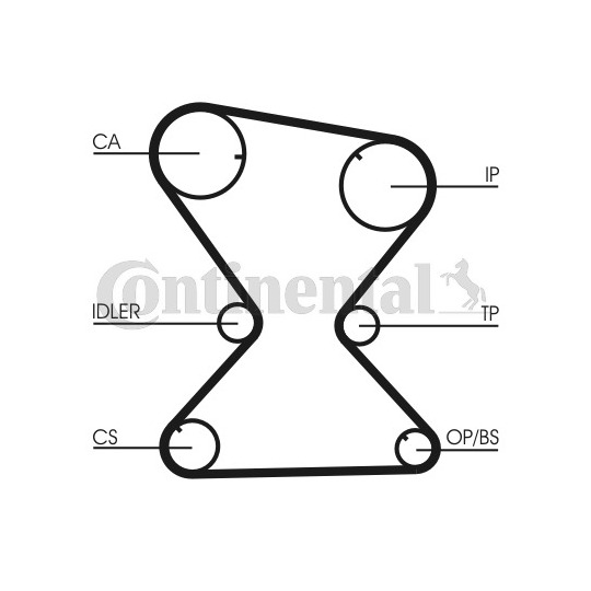 CT842 - Timing Belt 