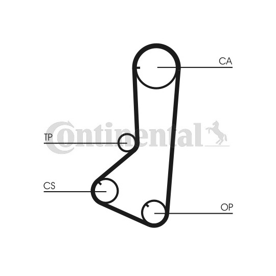 CT839K1 - Timing Belt Set 