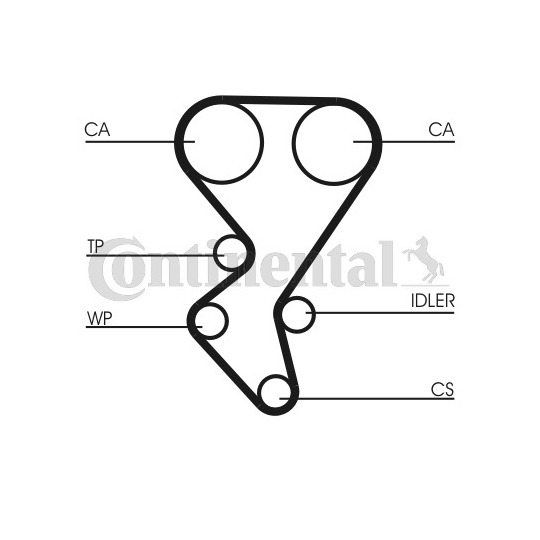 CT1092K2 - Timing Belt Set 