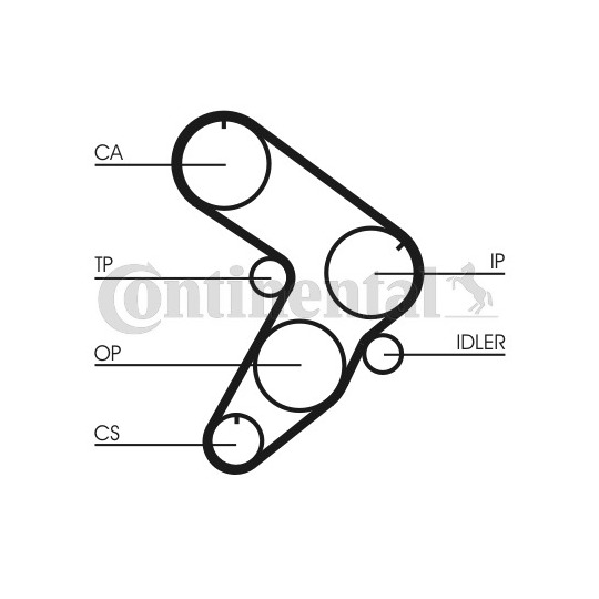 CT544K1 - Tand/styrremssats 