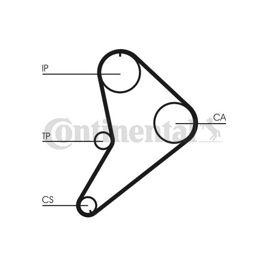 CT663K1 - Timing Belt Set 