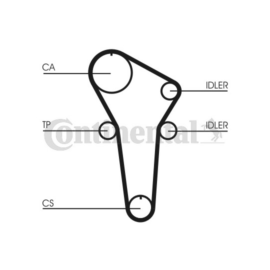 CT899K1 - Timing Belt Set 