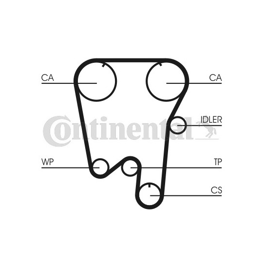 CT854K1 - Timing Belt Set 