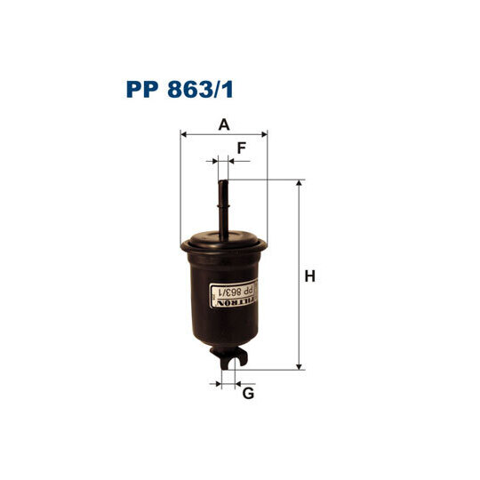 PP 863/1 - Bränslefilter 