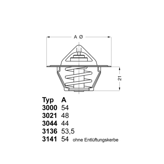 3000.75 - Thermostat, coolant 