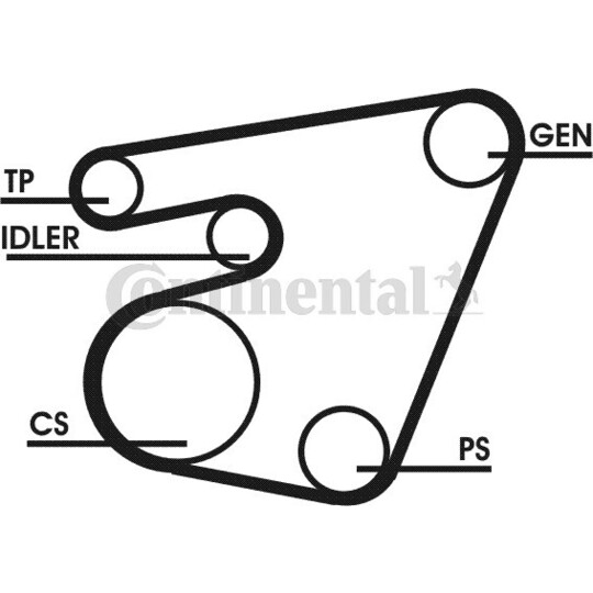 6PK1715D1 - V-Ribbed Belt Set 