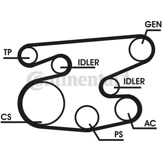 6PK2236D1 - V-Ribbed Belt Set 