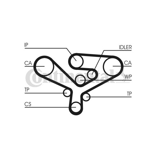 CT1135 - Timing Belt 