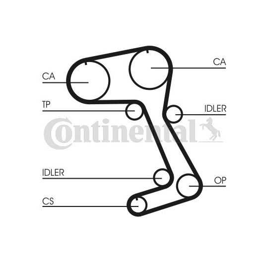 CT831 - Timing Belt 