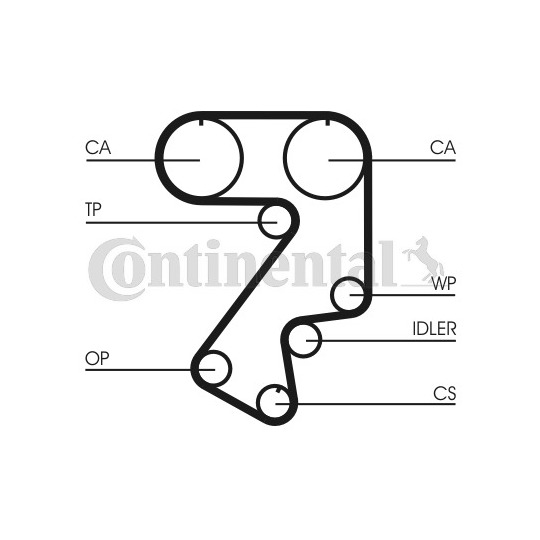 CT859 - Timing Belt 