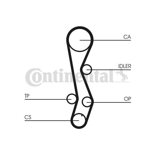 CT1030 - Timing Belt 