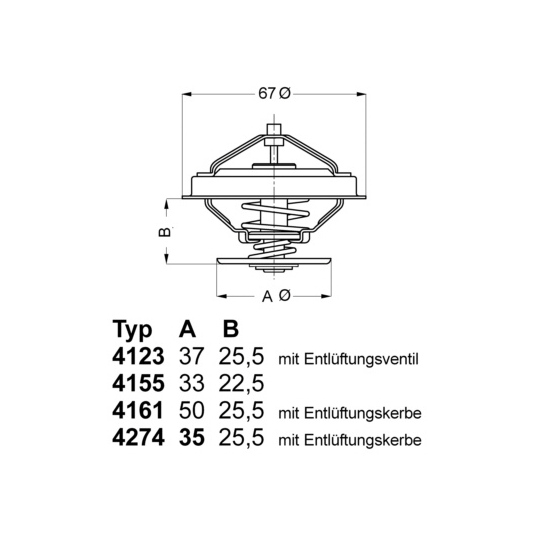 4274.87D - Thermostat, coolant 