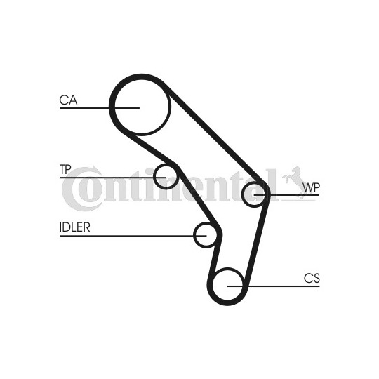 CT755K1 - Timing Belt Set 