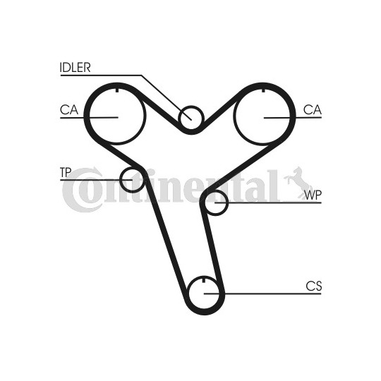 CT894 - Timing Belt 