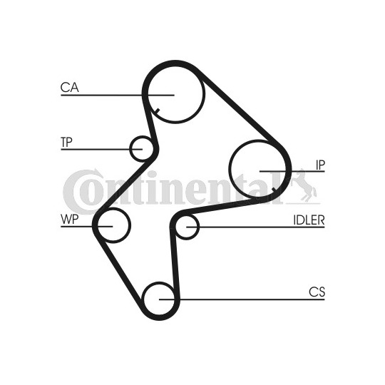 CT775K1 - Tand/styrremssats 