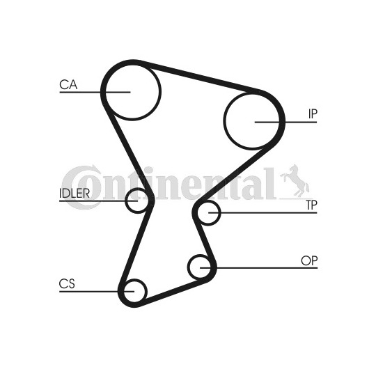 CT545K1 - Timing Belt Set 