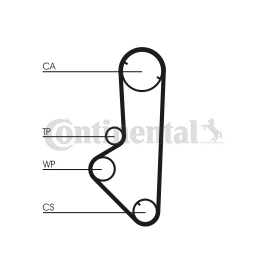 CT707K1 - Timing Belt Set 