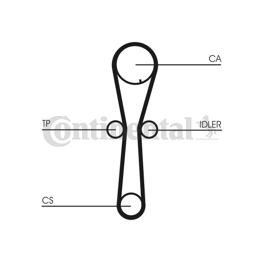 CT954K1 - Tand/styrremssats 