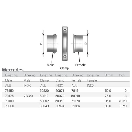 51170 - Pipe Connector, exhaust system 