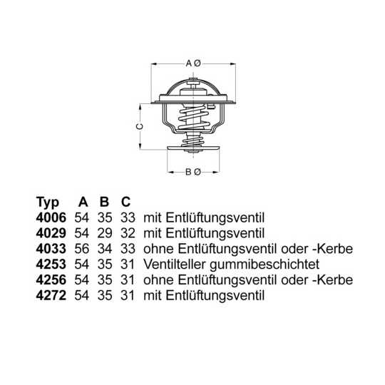 4256.92D50 - Thermostat, coolant 