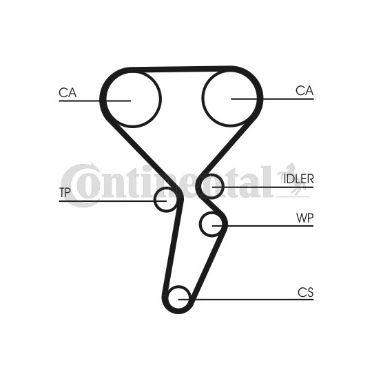 CT1179K2 - Tand/styrremssats 