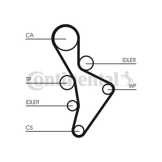 CT1088WP1 - Water Pump & Timing Belt Set 