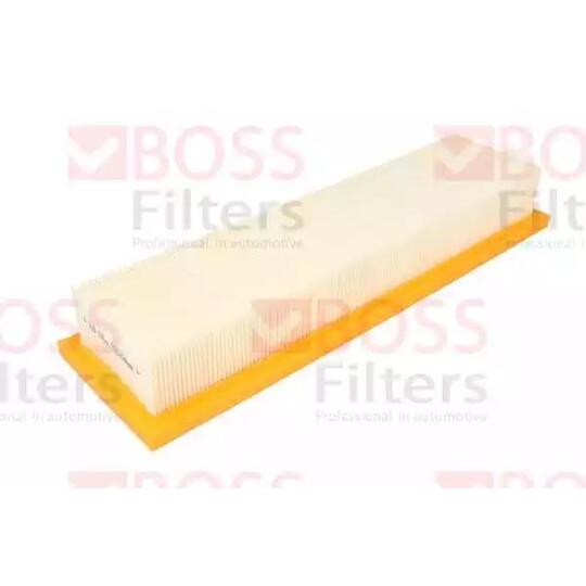 BS02-017 - Filter, kupéventilation 