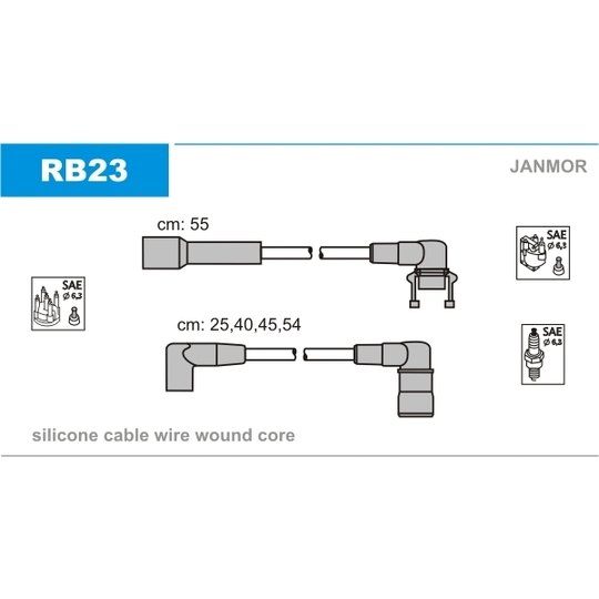 RB23 - Sytytysjohtosarja 