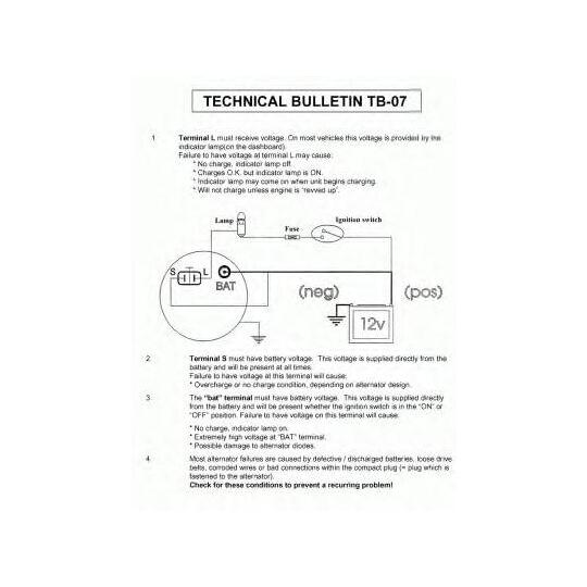 DRA3316 - Alternator 