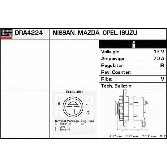 DRA4224 - Generator 