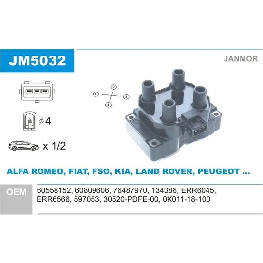JM5032 - Ignition coil 