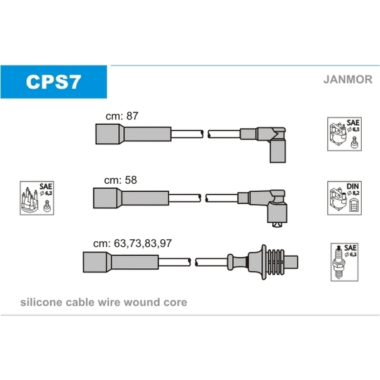 CPS7 - Sytytysjohtosarja 