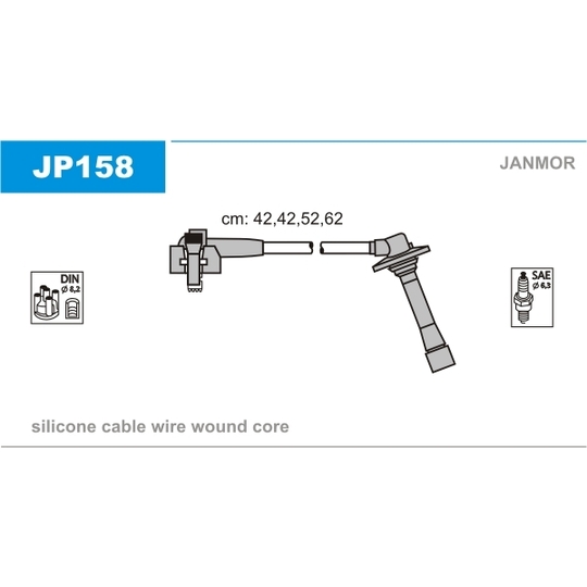 JP158 - Sytytysjohtosarja 