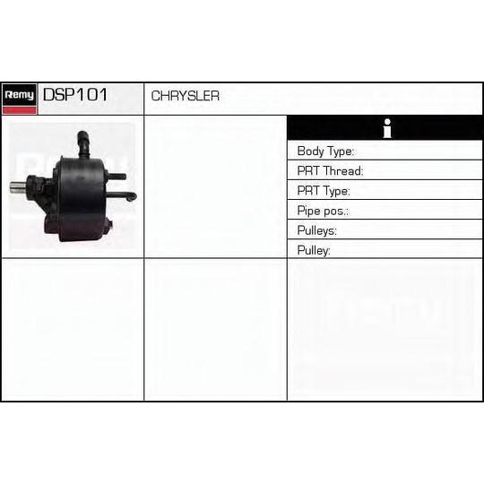 DSP101 - Hydrauliikkapumppu, ohjaus 