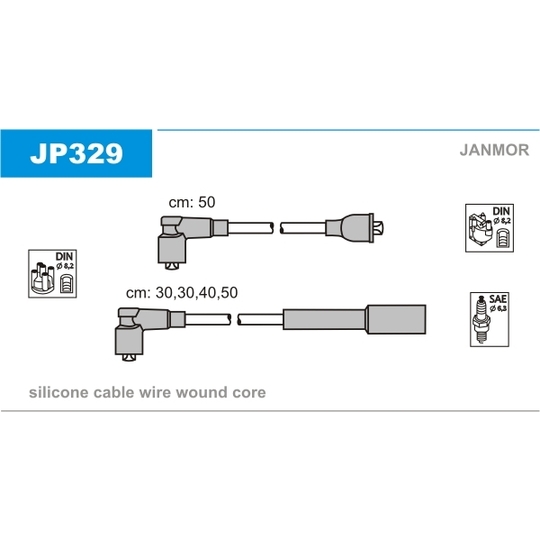 JP329 - Sytytysjohtosarja 