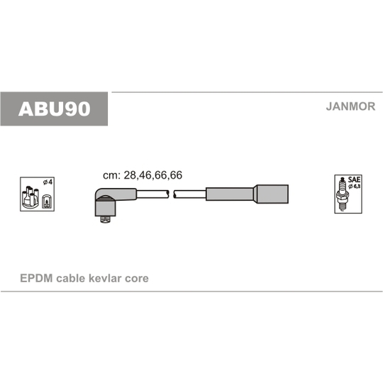 ABU90 - Ignition Cable Kit 