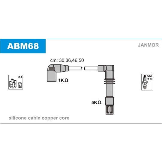 ABM68 - Sytytysjohtosarja 
