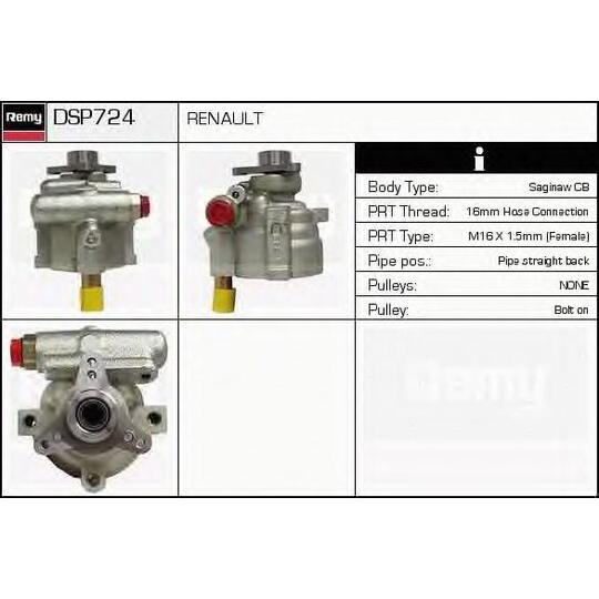 DSP724 - Hydraulikslang, stysrsystem 