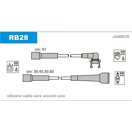 RB28 - Tändkabelsats 