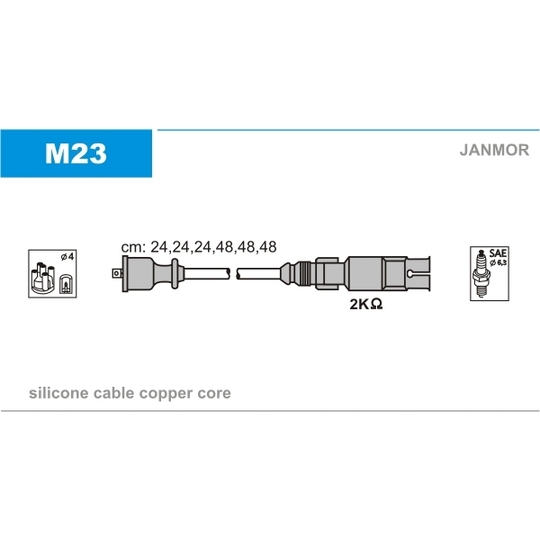 M23 - Süütesüsteemikomplekt 