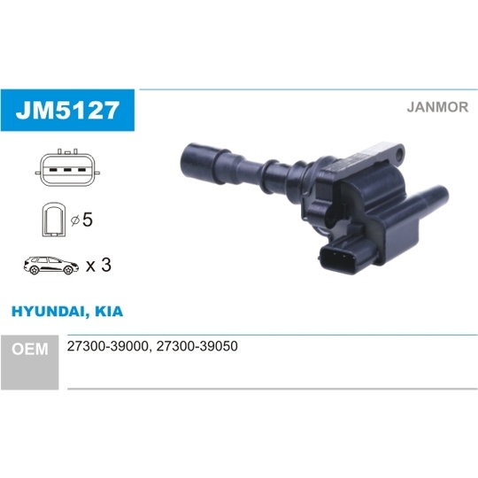 JM5127 - Ignition coil 