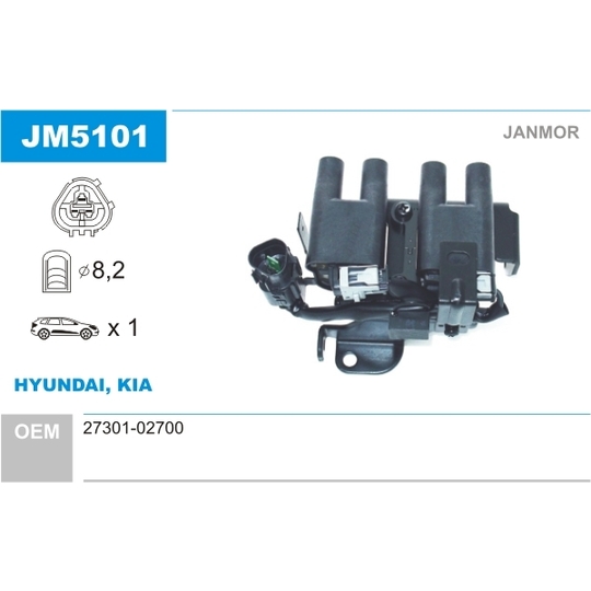 JM5101 - Ignition coil 