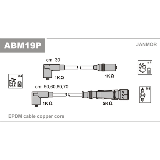 ABM19P - Tändkabelsats 