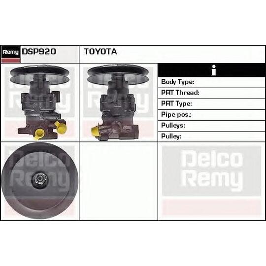 DSP920 - Hydraulikslang, stysrsystem 