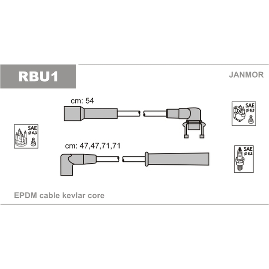 RBU1 - Ignition Cable Kit 