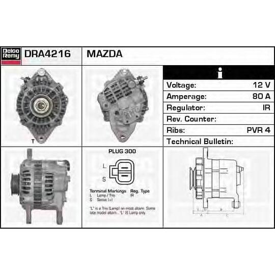 DRA4216 - Generator 